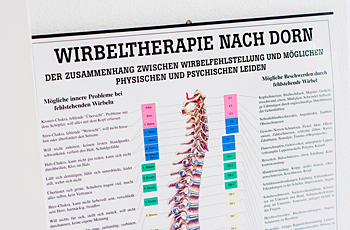 physiotherapie-dorntherapie-linkbox_130_1.jpg